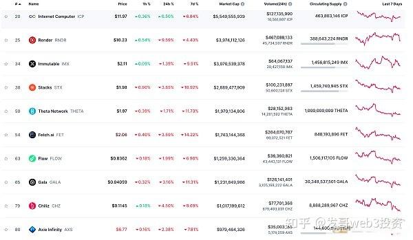 研究机构发布报告显示，DeFi交易量再创新高的简单介绍